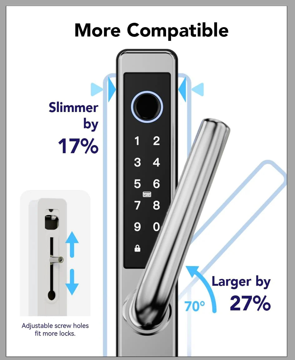 Blusafe Origin Smart Plus Smart Handle — Fingerprint, RFID & App