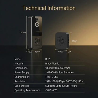 Blusafe Smart Doorbell / Intercom | HD Video Camera, Wireless App Control & Night Vision TTlocks