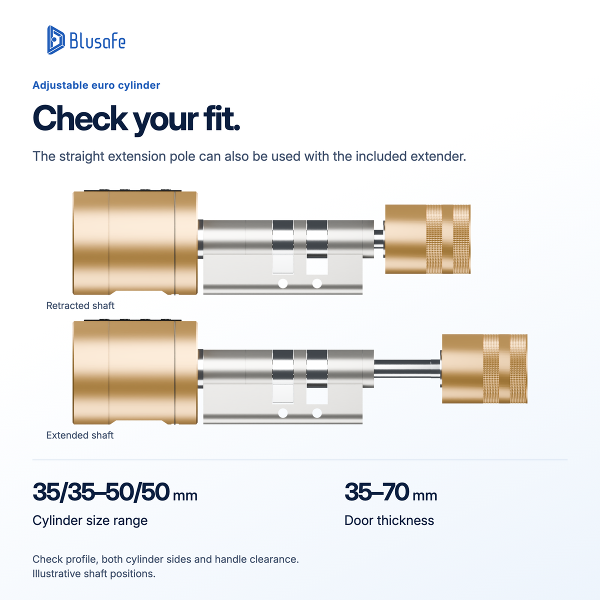 Blusafe Axis — Adjustable fit and compatibility