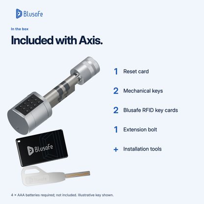 Blusafe Axis — Included kit