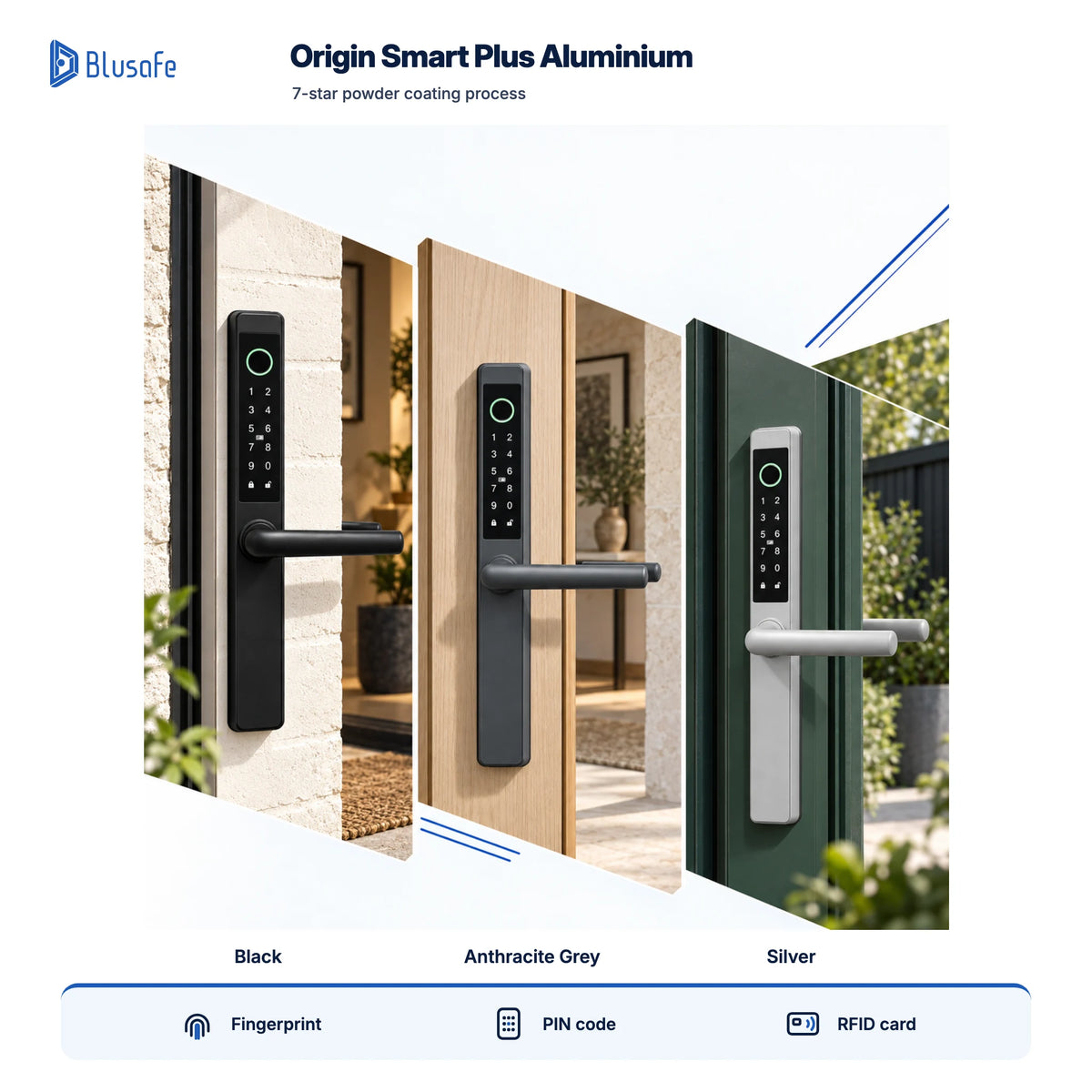 Blusafe Origin Smart Plus Smart Handle Aluminium — Fingerprint, RFID & App