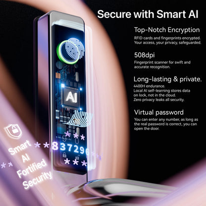 Origin Smart Plus Aluminium — fingerprint security
