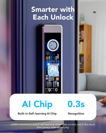 Origin Smart Plus Aluminium — recognition