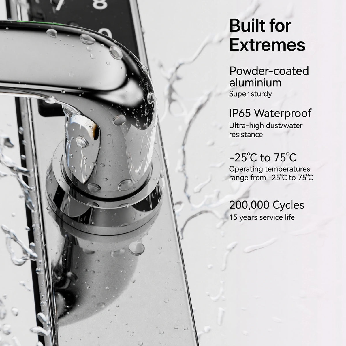 Origin Smart Plus Aluminium — weather resistance
