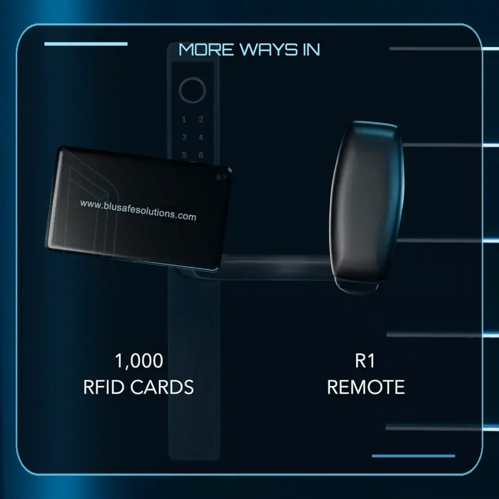 Film frame: a Blusafe key card and the R1 remote either side of the handle