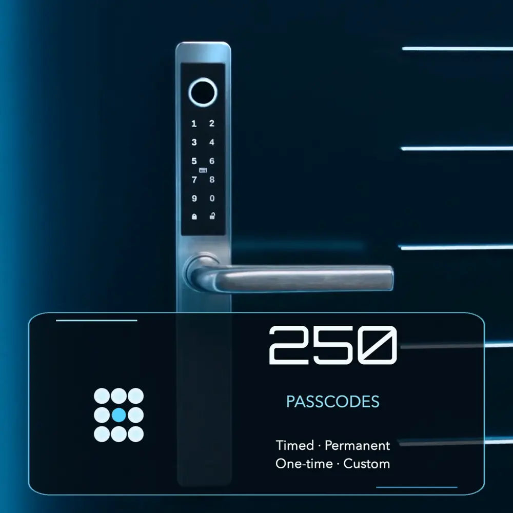 Film frame: the handle beside a card reading 250 passcodes